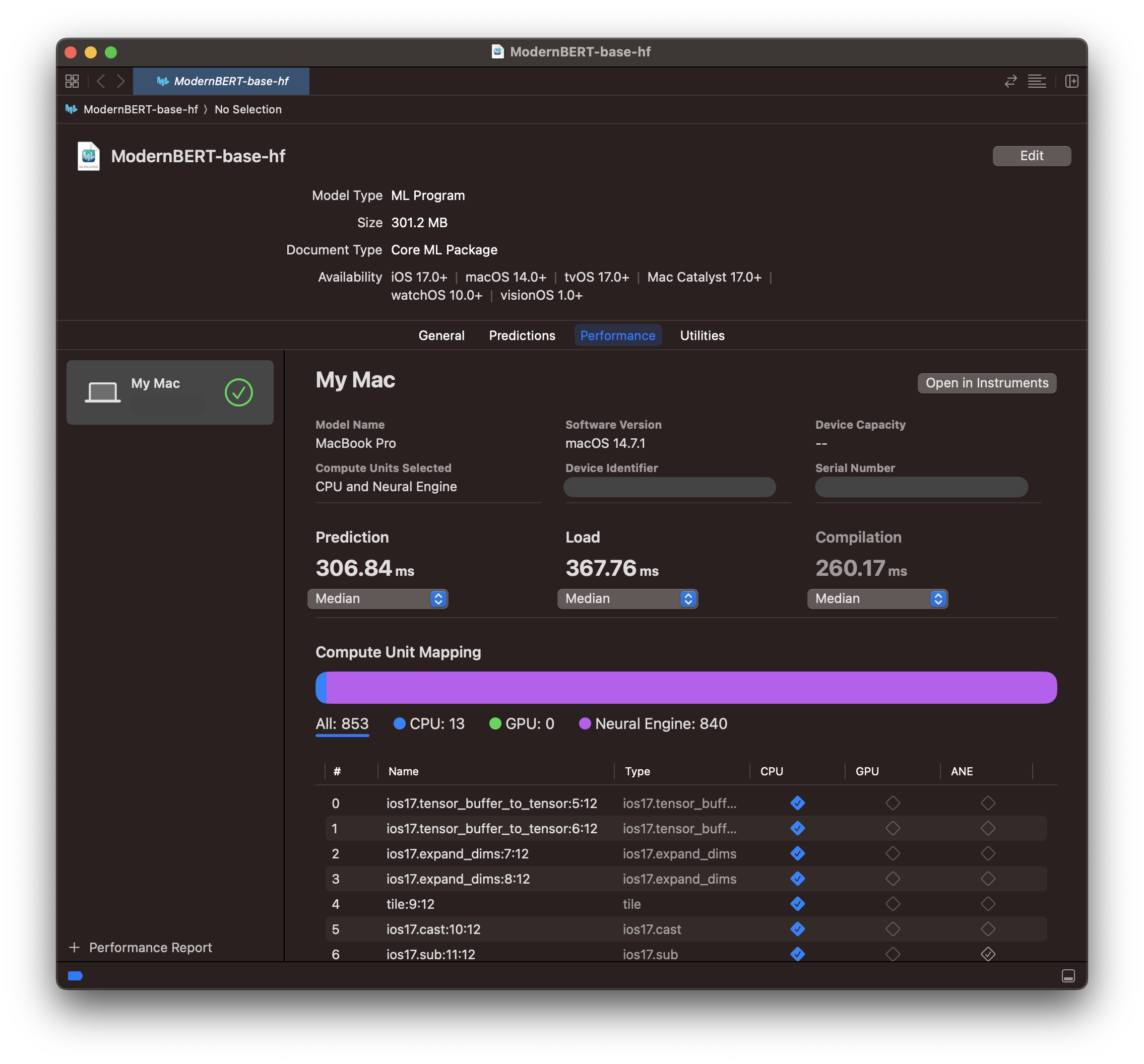 Xcode benchmark results for baseline huggingface ModernBERT CoreML model